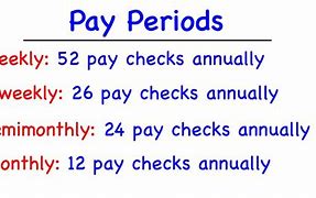 Image result for Funny Pay Period