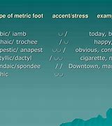 Image result for Types of Metre