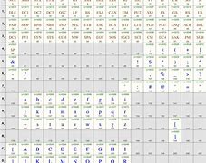 Image result for 3-Byte Characters