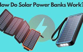 Image result for Solar Power Bank