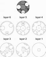 Image result for Layered Laser-Cut Files