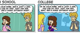 Image result for Funny Comics About High School