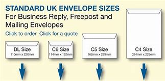 Image result for Envelope Sizes US/UK