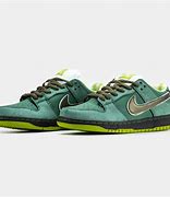 Image result for Nike SB Memes