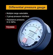 Image result for Negative Air Pressure Meter