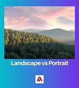 Image result for Portrait Mode vs Landscape