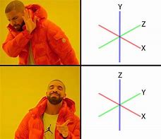 Image result for Unity Unreal Z Axis Meme
