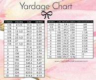 Image result for Printable Yardage Chart for Kids