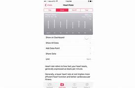 Image result for Measure Heart Rate iPhone