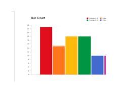 graphical representation 的图像结果