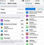 Image result for iphone troubleshooting problems iphone 7