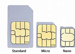 Image result for iPhone Pro Sim Card