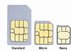 Image result for Example of Registration Sim Card