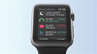 Image result for Apple Watch 5 Features