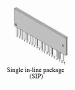 Image result for Zig-Zag In-Line Package