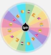 Image result for Spinning Emoji