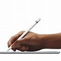 Image result for Taking Notes with iPad Pro Pencil