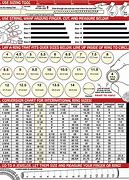 Image result for Finger Ring Size Chart