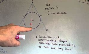 Image result for Circle Theorem Aradius