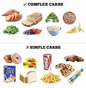 Image result for Apple Carbohydrate