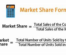 Image result for Market Share Example