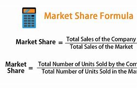 Image result for Market Share Size