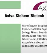 Image result for axiva