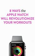 Image result for Apple Watch Home Screen Template