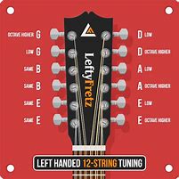 Image result for 12 String Guitar Tuning Chart
