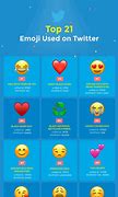 Image result for Which Emoji