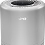 Image result for Top Rated HEPA Air Purifiers