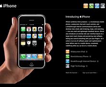 Image result for iPhone Heading Introduction