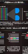 Image result for Mini LED Micro LED