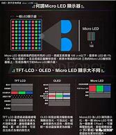 Image result for Micro LED 5000 PPI