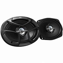 Image result for JVC DJ Speakers