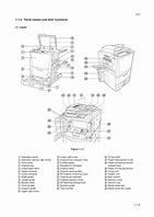 Image result for Kyocera 6525 MFP