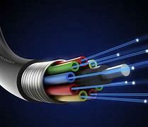 Image result for Fiber Optic Cable Diagram