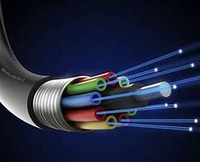 Image result for Fiber Optic Internet Connection