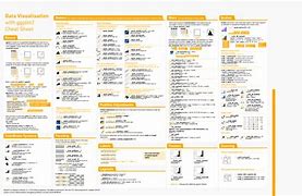 Image result for Ggplot2 Cheat Sheet