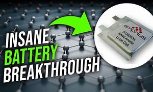 Image result for Highest Density Battery On the Market