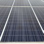 Image result for Solar Farm Components