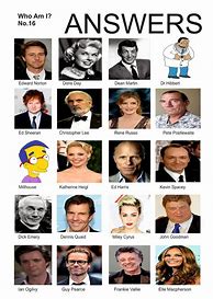 Image result for Famous People Quiz Questions