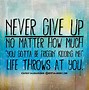Image result for Don't Give Up On Yourself