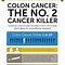 Image result for Colon Cancer Meme