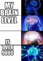 Image result for Brain Level Meme