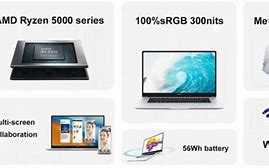 Image result for 15 Inch LG Commercial Arm TV
