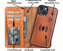 Image result for iPhone 13 Mini Wallet Case with Battery