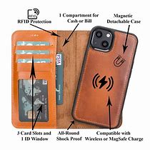 Image result for RFI iPhone 8 Case Wallet