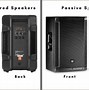 Image result for Speakers Passive RCA