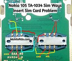 Image result for Nokia 105 2019 System Diagram